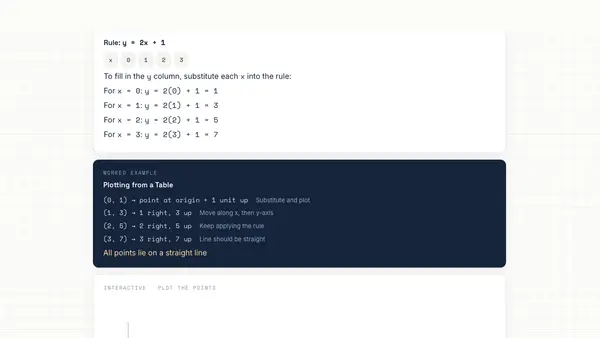 Example interactive Sprout lesson