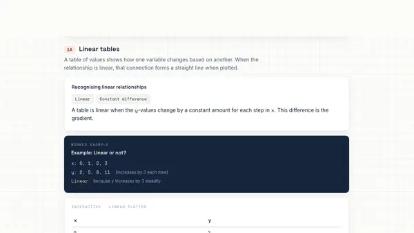 Example interactive Sprout lesson
