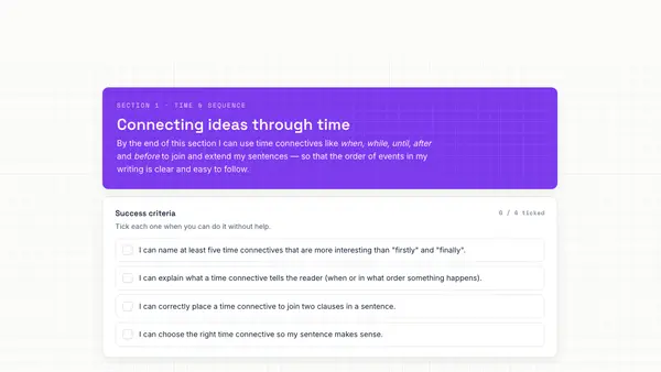 Example interactive Sprout lesson