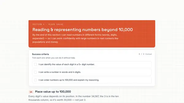 Example interactive Sprout lesson